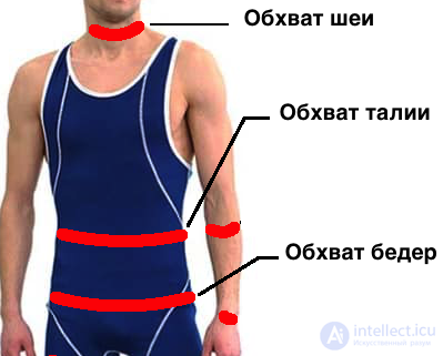 Body Fat Percentage: Measurement Methods, Analysis and How to Reduce It