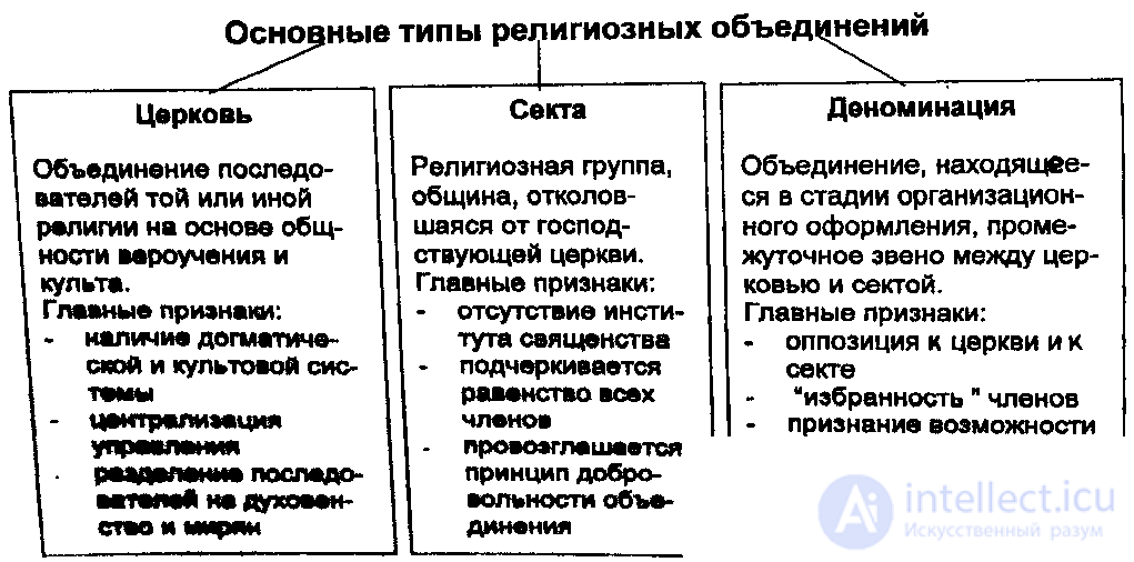 Glossary of key terms