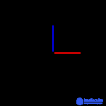 Algebra and Its Branches