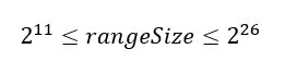 Algorithm Quizzes