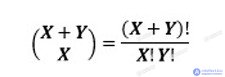 Algorithm Quizzes