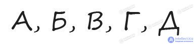 Algorithm Quizzes
