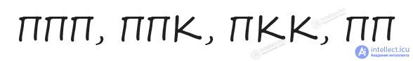 Algorithm Quizzes