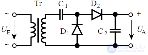 Electric Current Rectifier - Concept, Purpose, Classification and Application