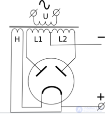 Electric Current Rectifier - Concept, Purpose, Classification and Application