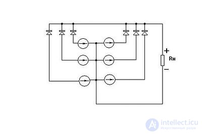 Electric Current Rectifier - Concept, Purpose, Classification and Application