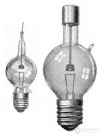 Electric Current Rectifier - Concept, Purpose, Classification and Application