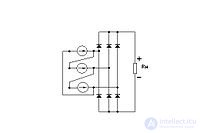 Electric Current Rectifier - Concept, Purpose, Classification and Application