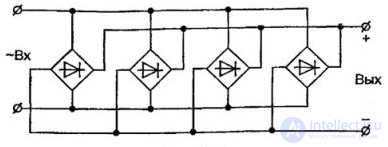 Electric Current Rectifier - Concept, Purpose, Classification and Application