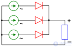 Electric Current Rectifier - Concept, Purpose, Classification and Application