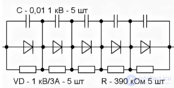 Electric Current Rectifier - Concept, Purpose, Classification and Application