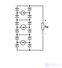 Electric Current Rectifier - Concept, Purpose, Classification and Application