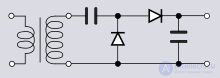 Electric Current Rectifier - Concept, Purpose, Classification and Application