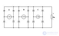Electric Current Rectifier - Concept, Purpose, Classification and Application