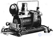 Electric Current Rectifier - Concept, Purpose, Classification and Application