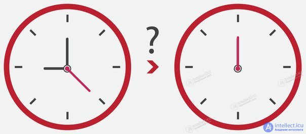 Data Structures Interview Questions