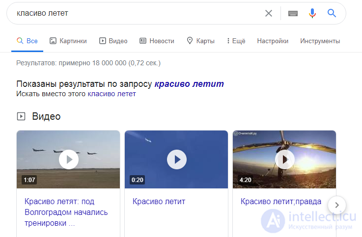 Indexes and the Metaphone, Soundex and NYSIIS Algorithms for Fuzzy Search