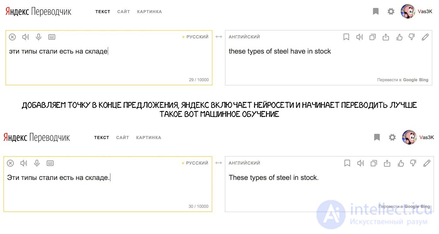Machine Translation: Types, Examples and Characteristics