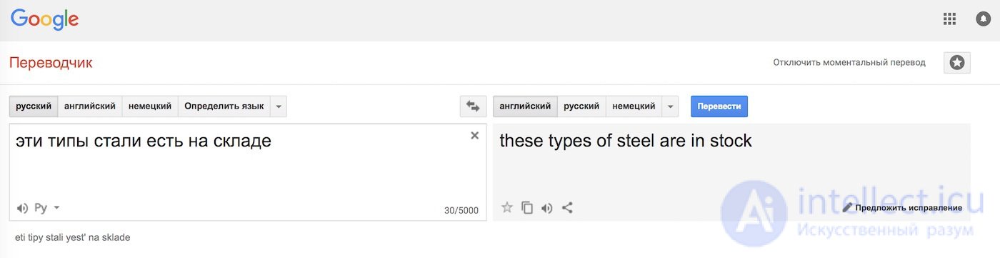 Machine Translation: Types, Examples and Characteristics