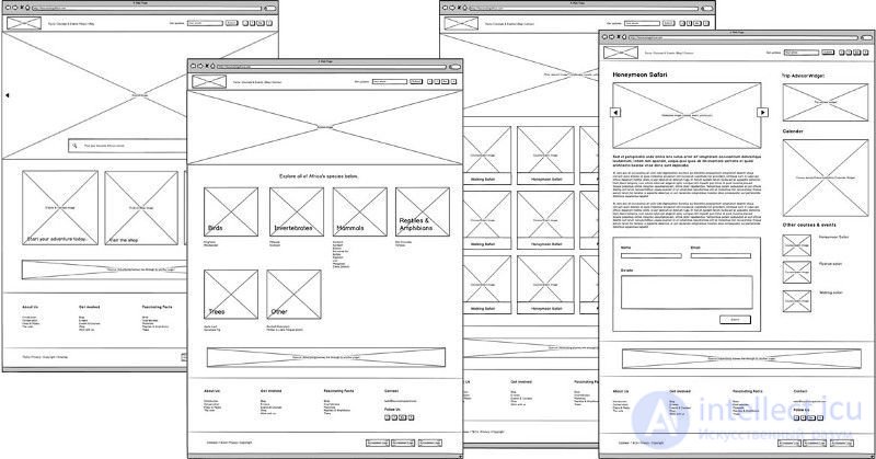 Technical Specification vs Spec vs Brief: Concepts, Purpose, Differences