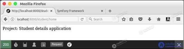 Symfony - an overview of its features with examples