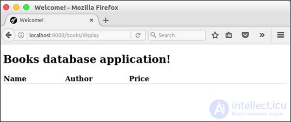 Symfony - an overview of its features with examples
