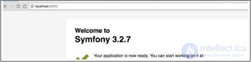 Symfony - an overview of its features with examples