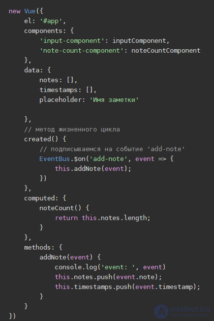 Vue.js framework basics, Vue.js lifecycle hooks, interview questions