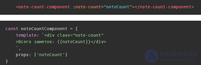 Vue.js framework basics, Vue.js lifecycle hooks, interview questions