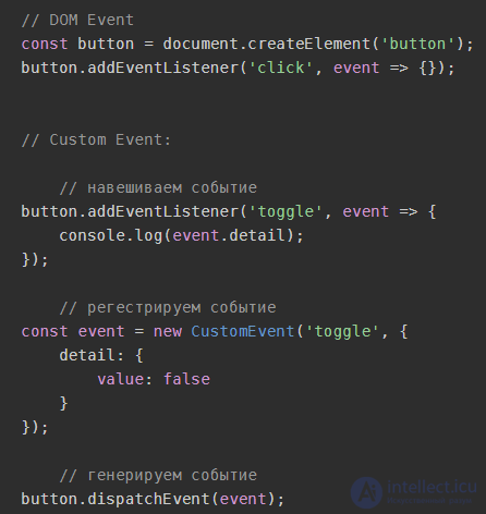 Vue.js framework basics, Vue.js lifecycle hooks, interview questions