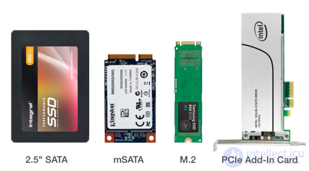 Types of SSD Solid-State Drives, Their Parameters, NANDNOR and SLCMLCQLC, Write Endurance, Reliability