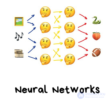 Neural Networks and Deep Learning