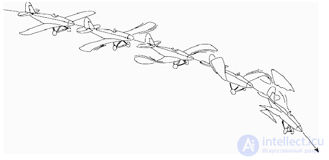 Flutter: Self-Excited Oscillations of Solid Bodies in a Liquid or Gas Flow