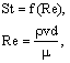 Flutter: Self-Excited Oscillations of Solid Bodies in a Liquid or Gas Flow
