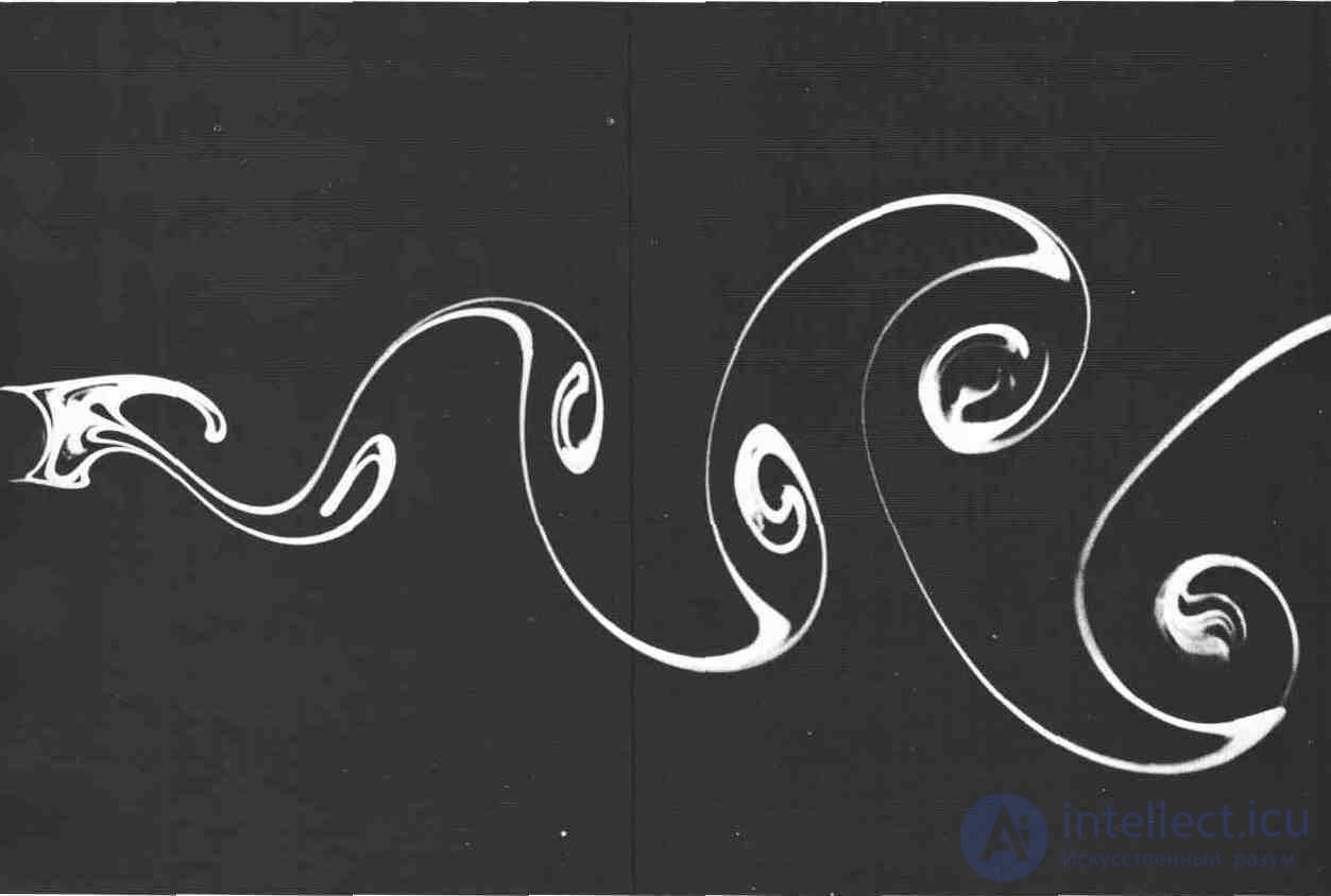 Flutter: Self-Excited Oscillations of Solid Bodies in a Liquid or Gas Flow