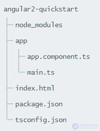 Angular basics, Angular lifecycle hooks