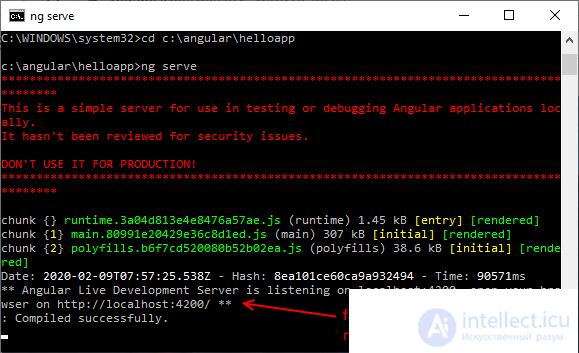Angular basics, Angular lifecycle hooks