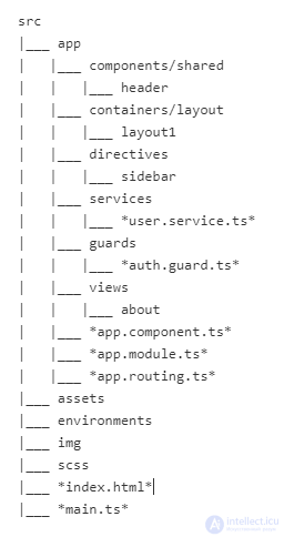 Angular basics, Angular lifecycle hooks