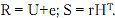 Forward Error Correction Coding Standards