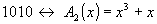 Forward Error Correction Coding Standards