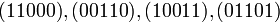 Forward Error Correction Coding Standards