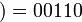 Forward Error Correction Coding Standards