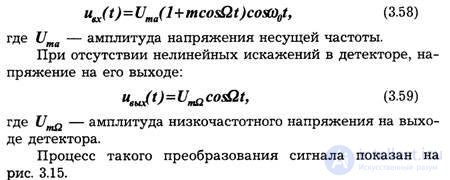 Forward Error Correction Coding Standards
