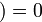 Forward Error Correction Coding Standards