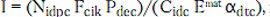 Forward Error Correction Coding Standards