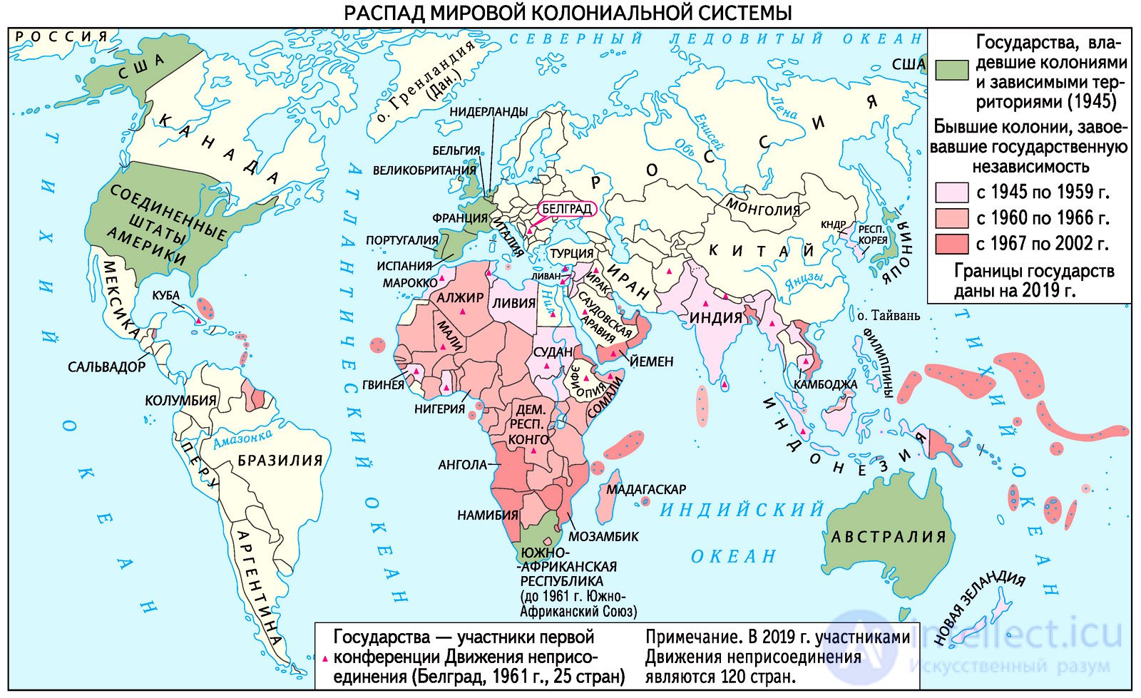 17. The collapse of the colonial system.  Developing countries and their role in international development