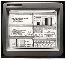GUI Graphical User Interface