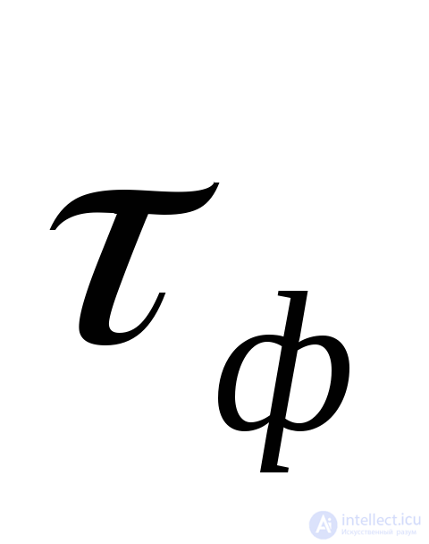 The Signal: Concept, Types and Characteristics of Analog and Digital Signals