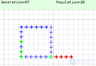 The von Neumann and Nobili Cellular Automaton