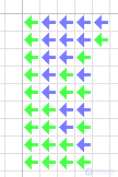 The von Neumann and Nobili Cellular Automaton